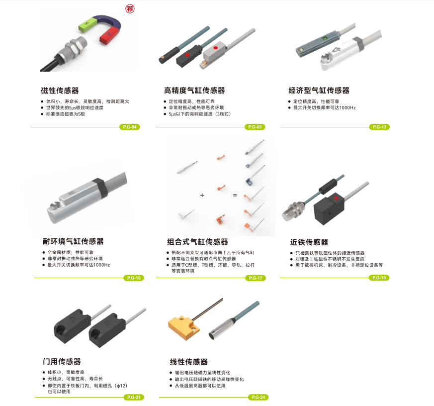 高精度磁性传感器-选型指南